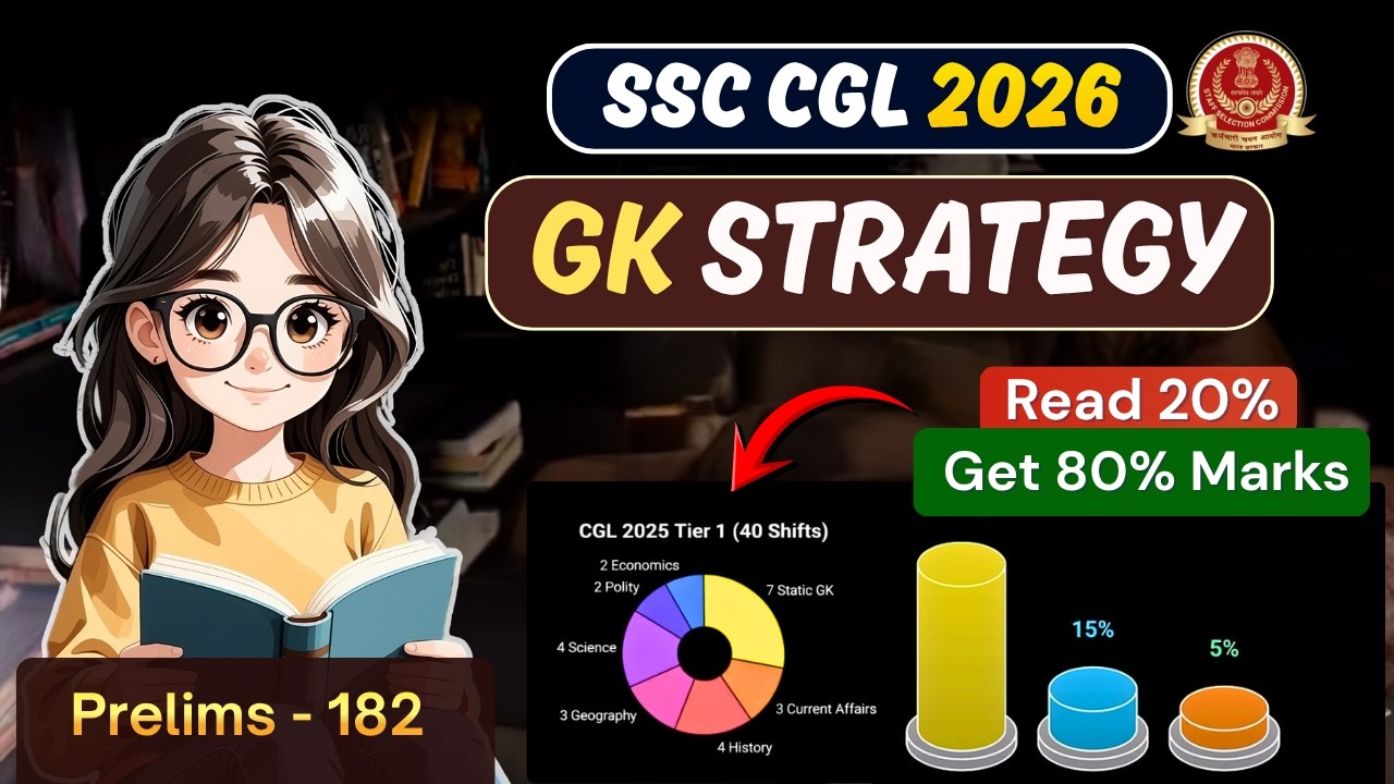SSC CGL 2026 GK Strategy | Do This for 35+ Guaranteed Marks