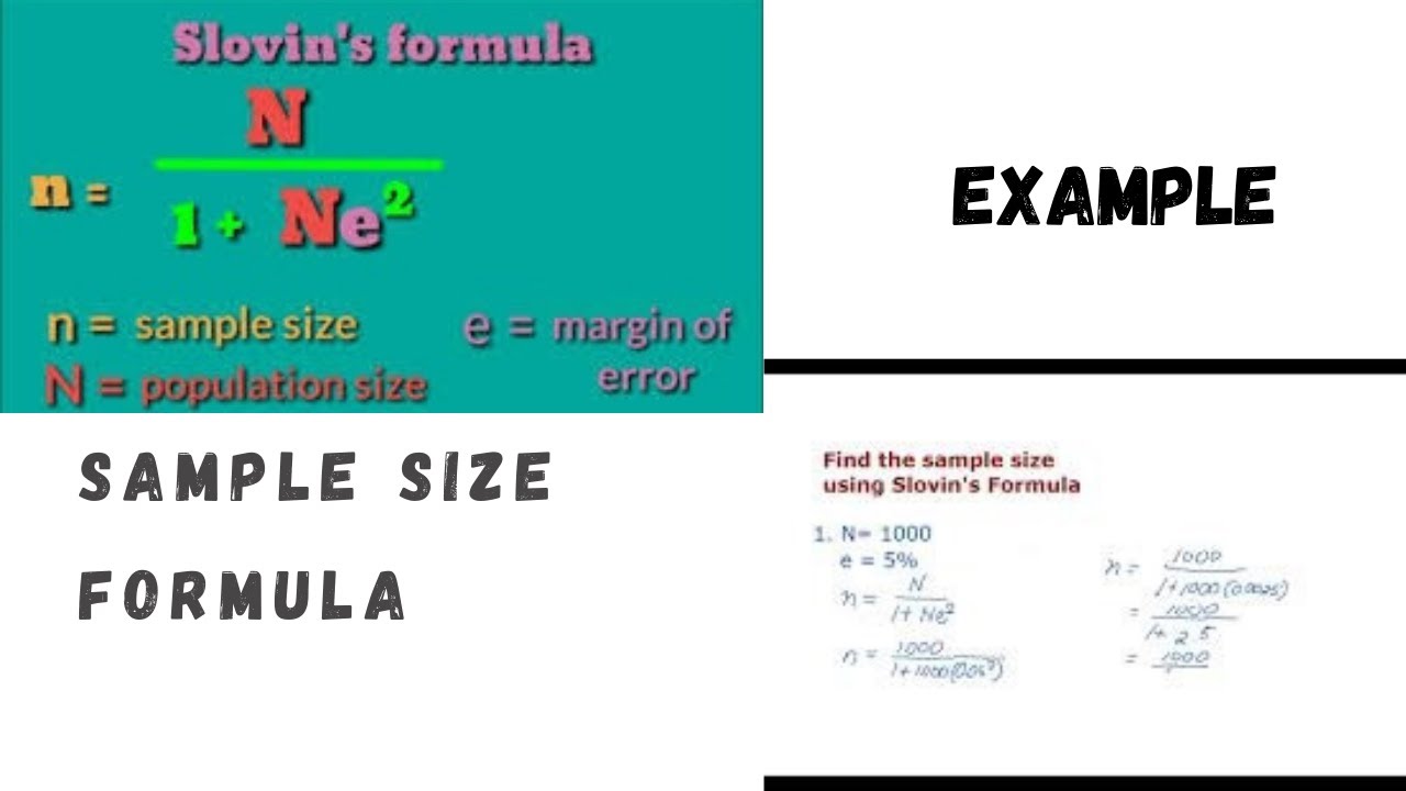 Sida sample size loo sameyo |af soomaali |