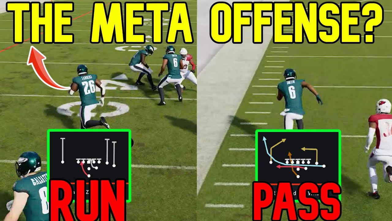 ⚠️THIS IS BROKEN⚠️ The Most Overpowered Rushing Offense in Madden NFL 23! Best Plays Tips & Tricks