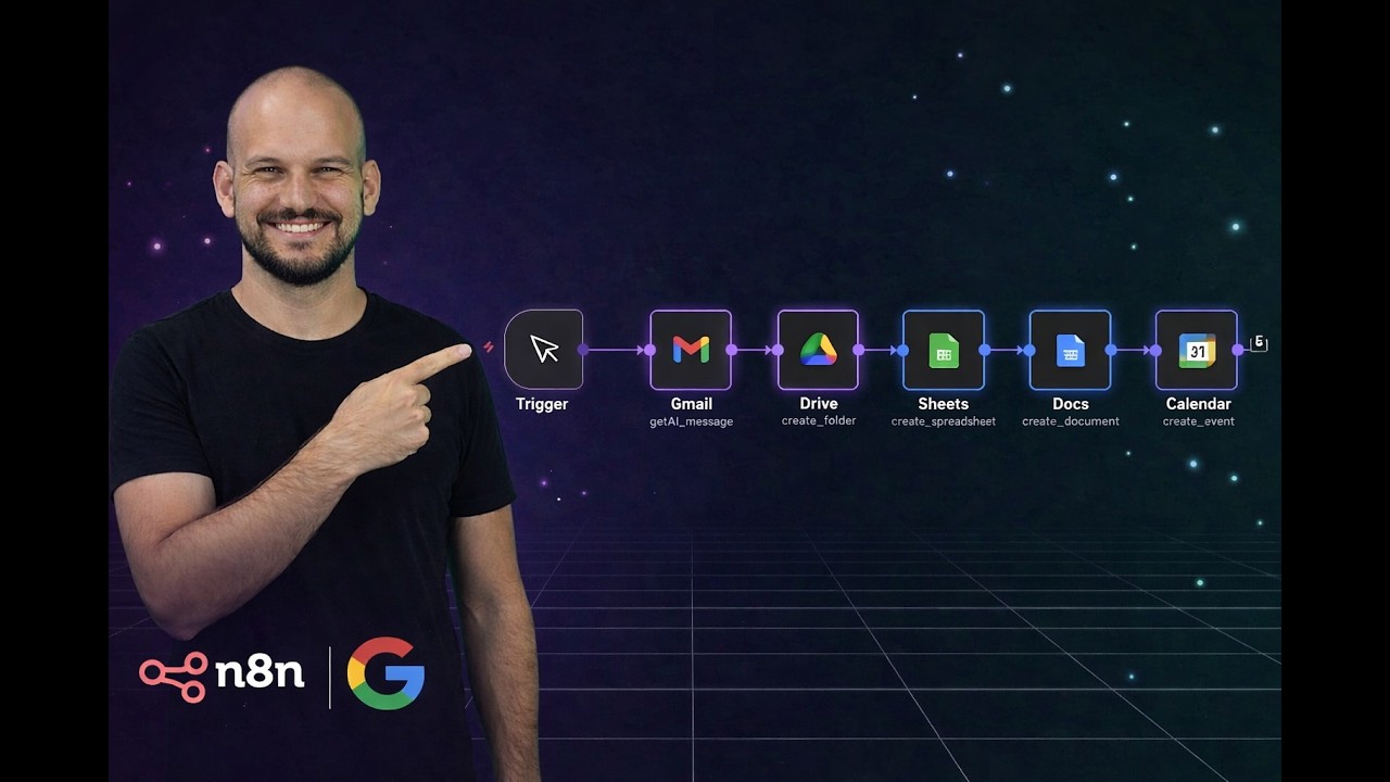 Como Configurar o Google no n8n - Credenciais do Google no n8n