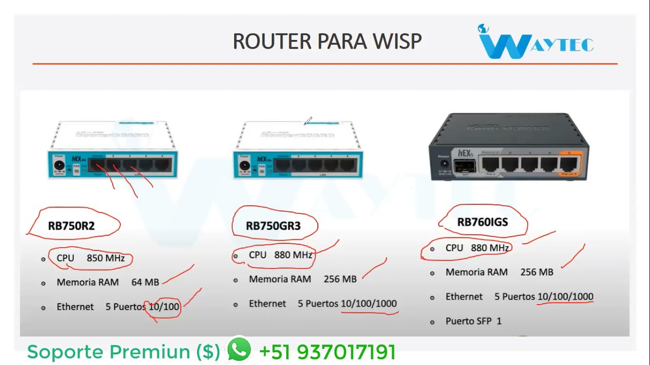 1  INTRODUCCION A MIKROTIK