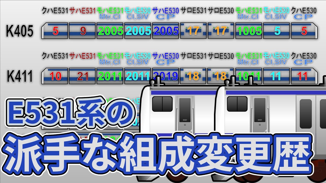 【常磐線トリビア】E531系の派手な組成変更歴【迷列車で行こう】④