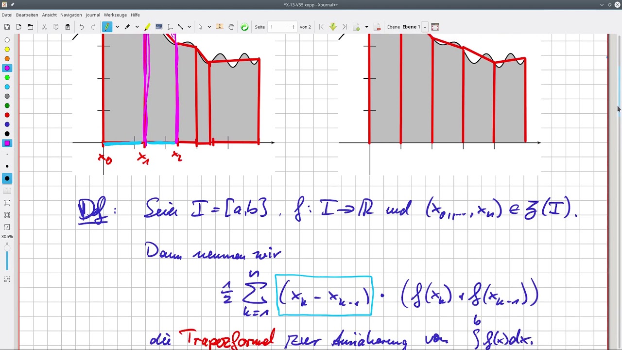 Analysis Numerische Integration: Trapezformel #13-55