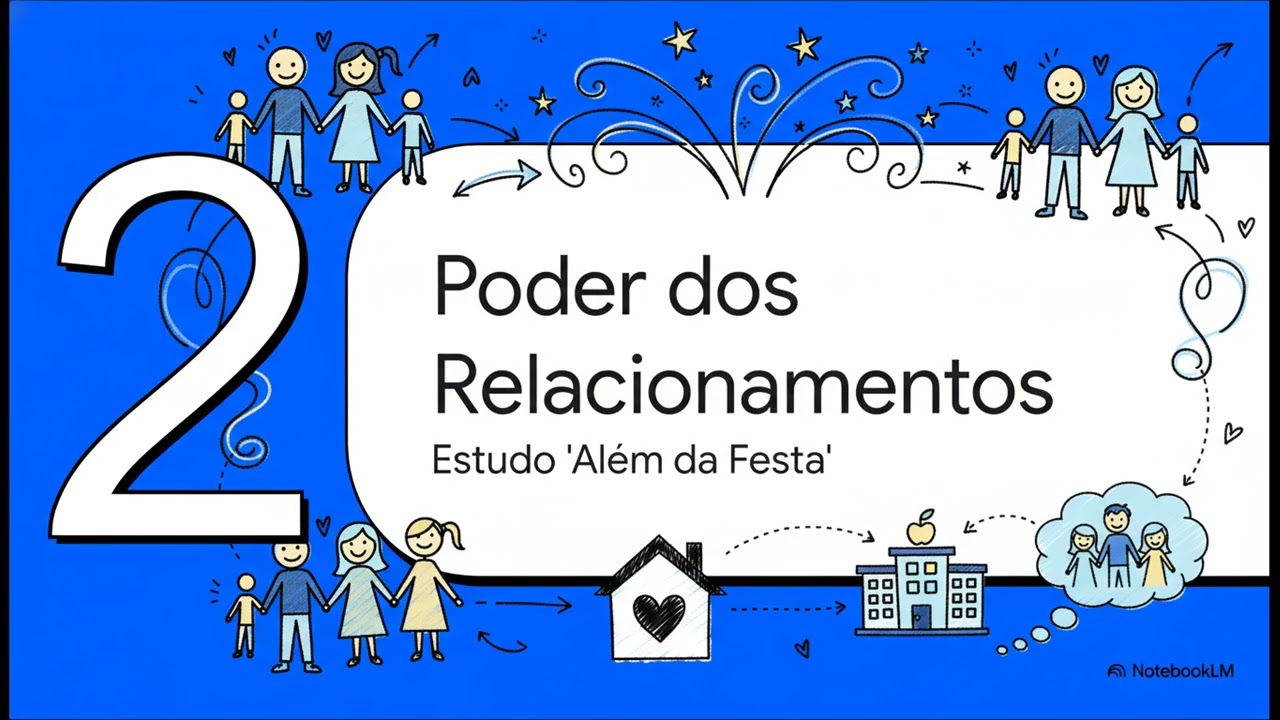37 Organização Comunitária & Engajamento Familiar