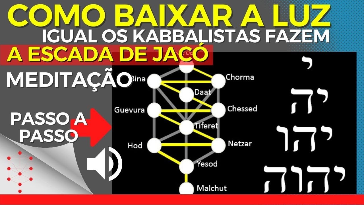 Como baixar a Luz através da Árvore da Vida Meditação com Nomes de Deus nas Sefirot - IMPERDÍVEL