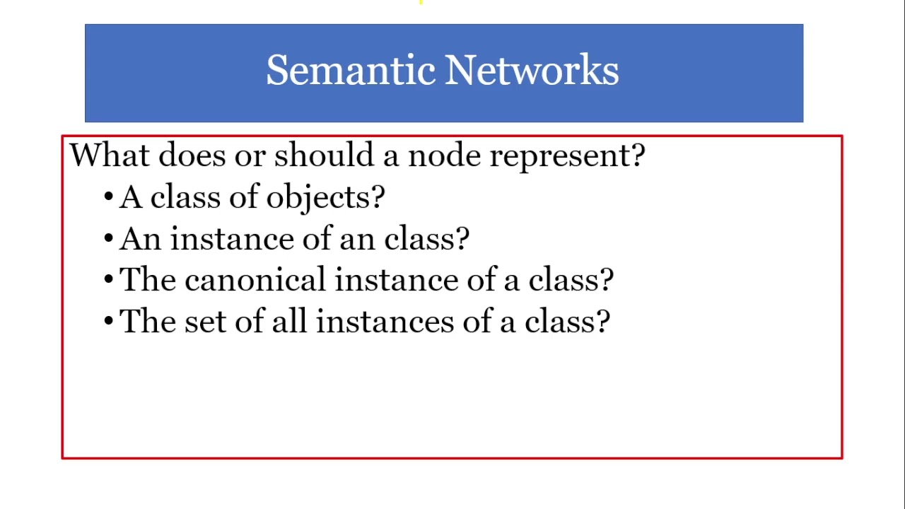 Artificial Intelligence_Semantic Networks