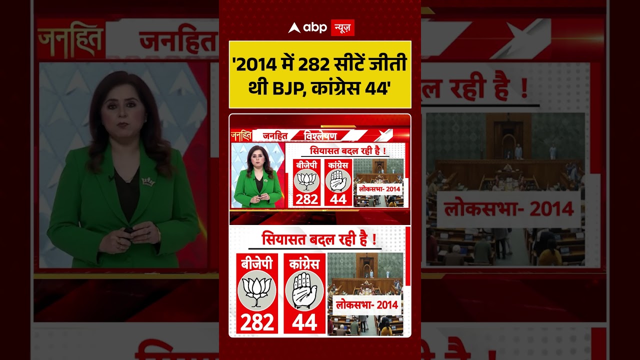 Lok Sabha Election : '2014 में 282 सीटें जीती थी BJP, Congress 44' | #ytshorts #loksabha #bjp