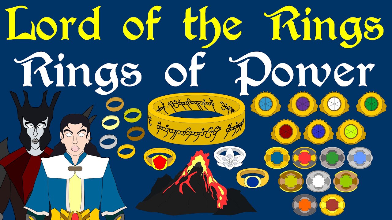 Lord of the Rings: The Rings of Power