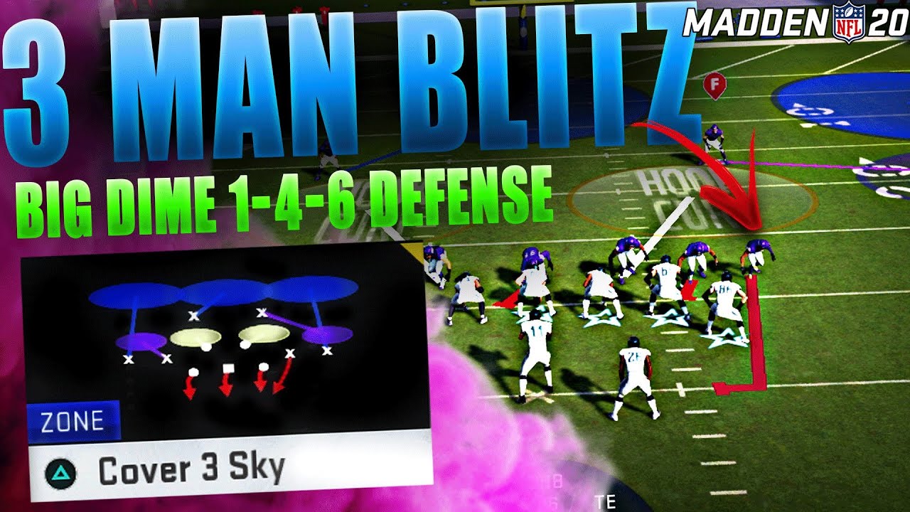 Big Dime 1 4 6 - This GLITCHY BLITZ can't be blocked! 4 man blitz, 3 MAN BLITZ. Big Dime 1-4-6