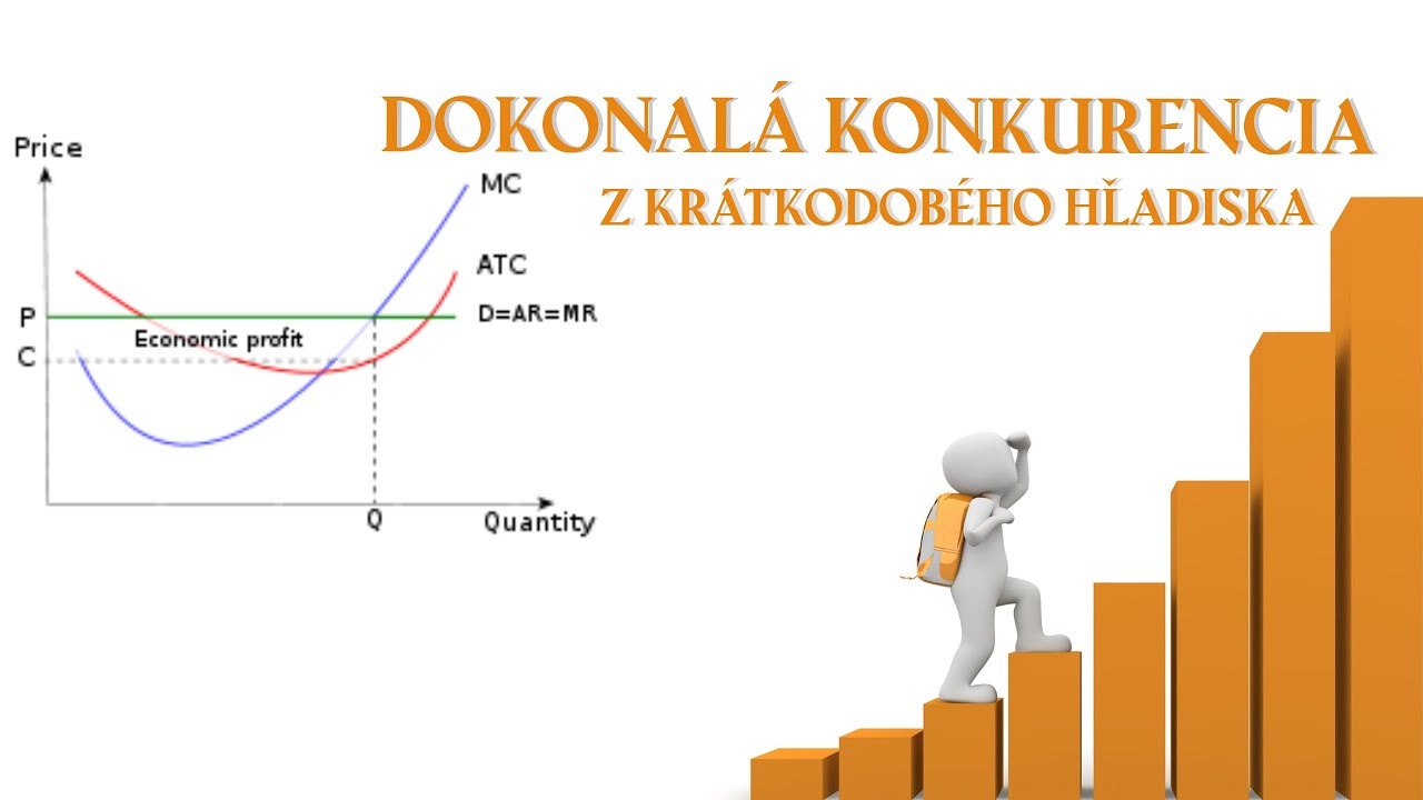 Dokonalá konkurencia z krátkodobého hľadiska- strata, zisk