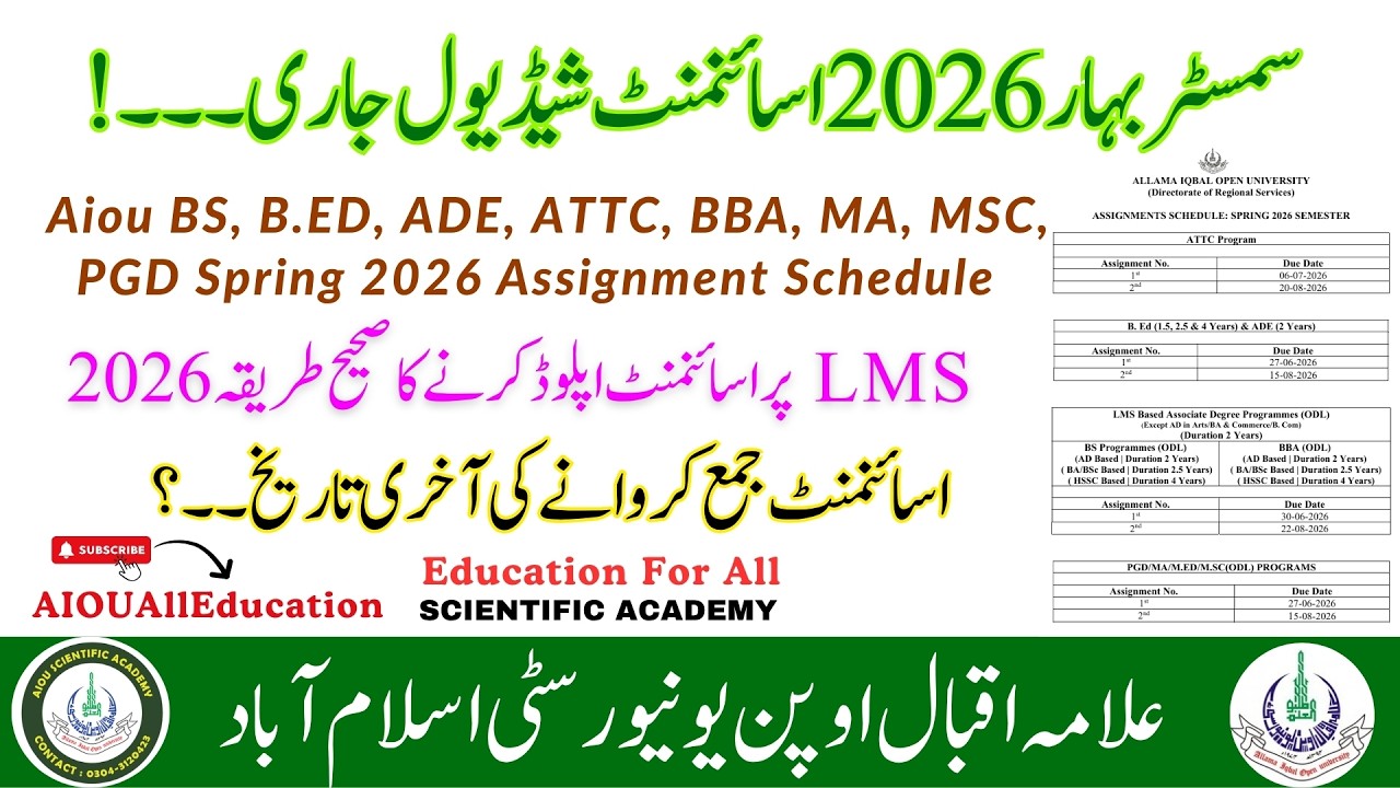 Aiou Assignment Schedule Spring 2026 | Aiou BS B ED ADE ATTC BBA MA MSC PGD Assignment Schedule 2026