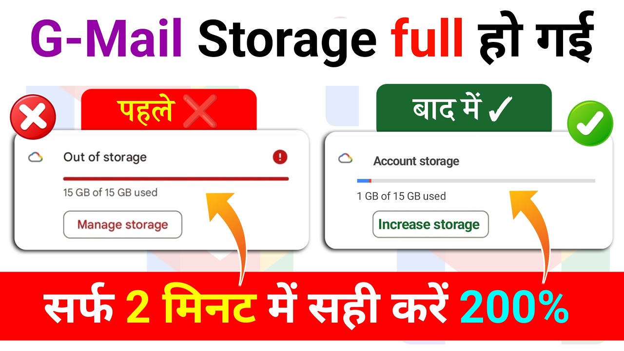 How to Fix Email Storage full problem | Gmail Storage Full Problem Solve | Email Not received | Fix