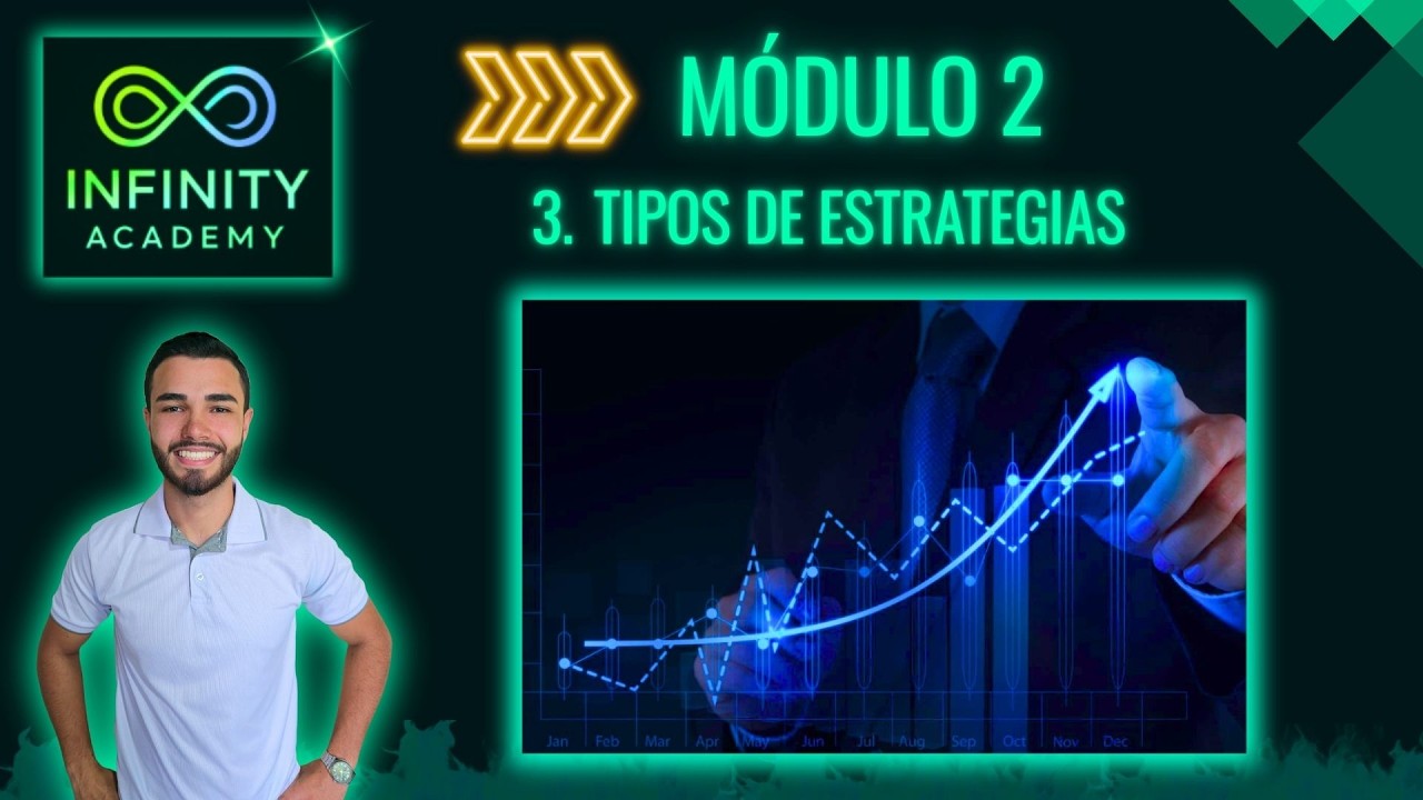 MODULO 2 VIDEO 3 Tipos de estrategias