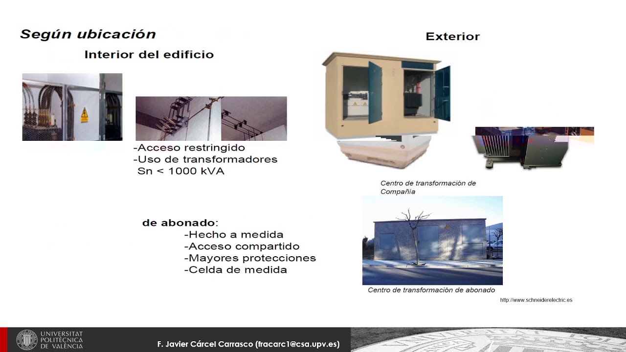 Conceptos de centros de transformación eléctricos |  | UPV