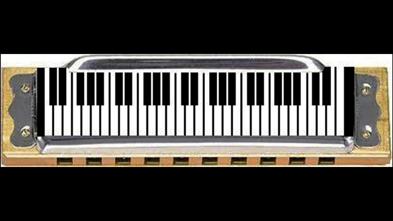 Piano jaming to a Ab Boogie Blues backing track