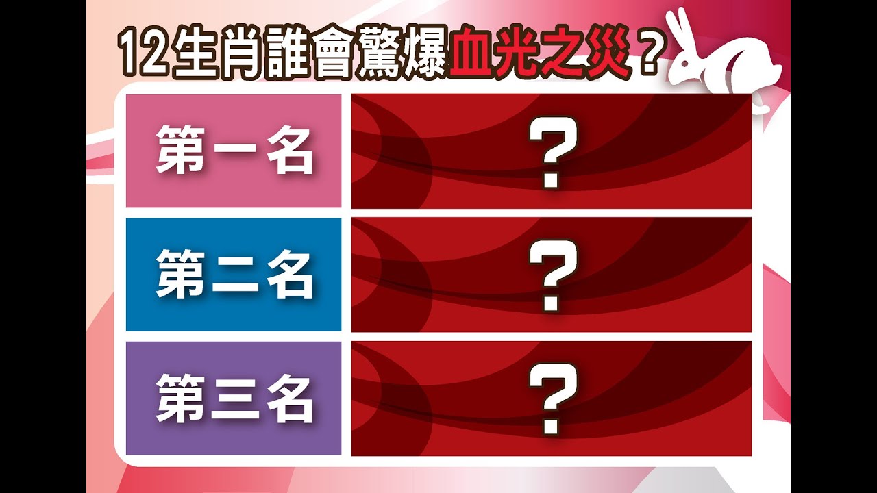 【精彩片段】2023生肖運勢  ▏誰有血光之災?專家教你如何化解!