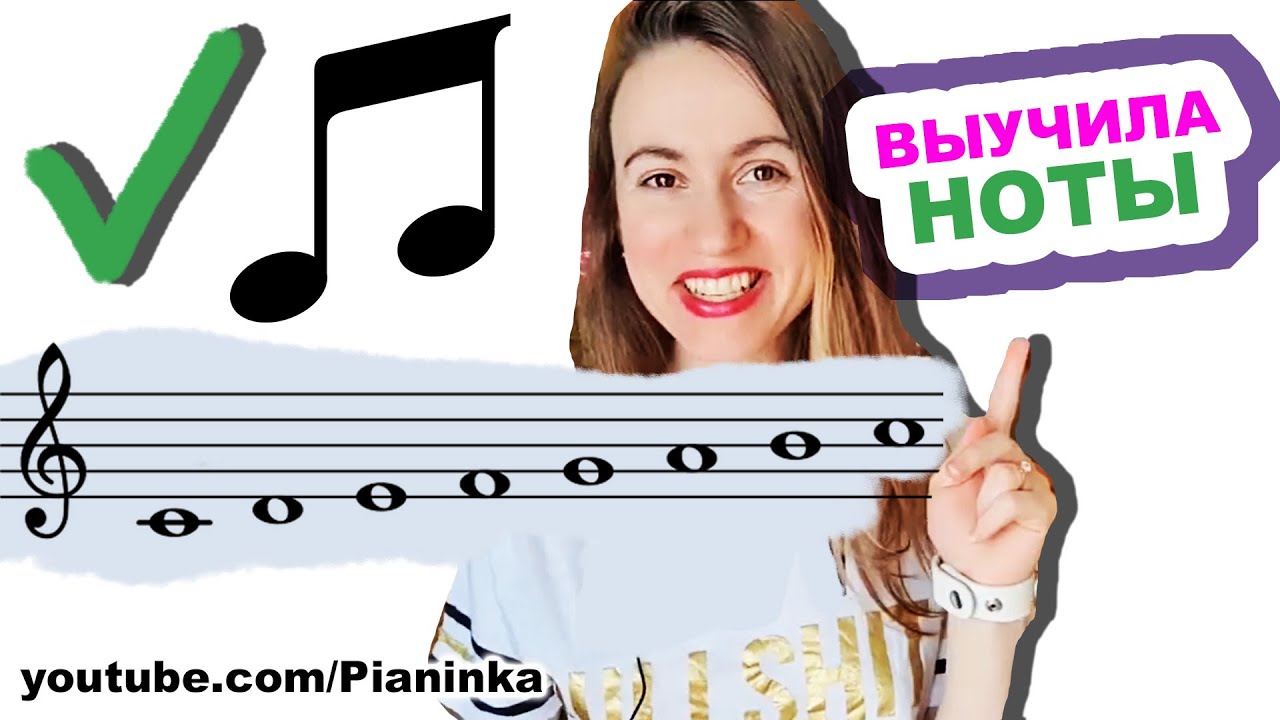 ЛУЧШИЙ СПОСОБ ЗАПОМНИТЬ НОТЫ 🎹