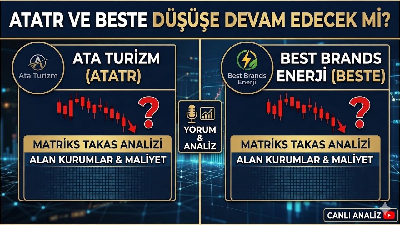ATATR VE BESTE D&Uuml;Ş&Uuml;ŞE DEVAM EDECEK Mİ? ? | Matriks ile Alanların Maliyeti!