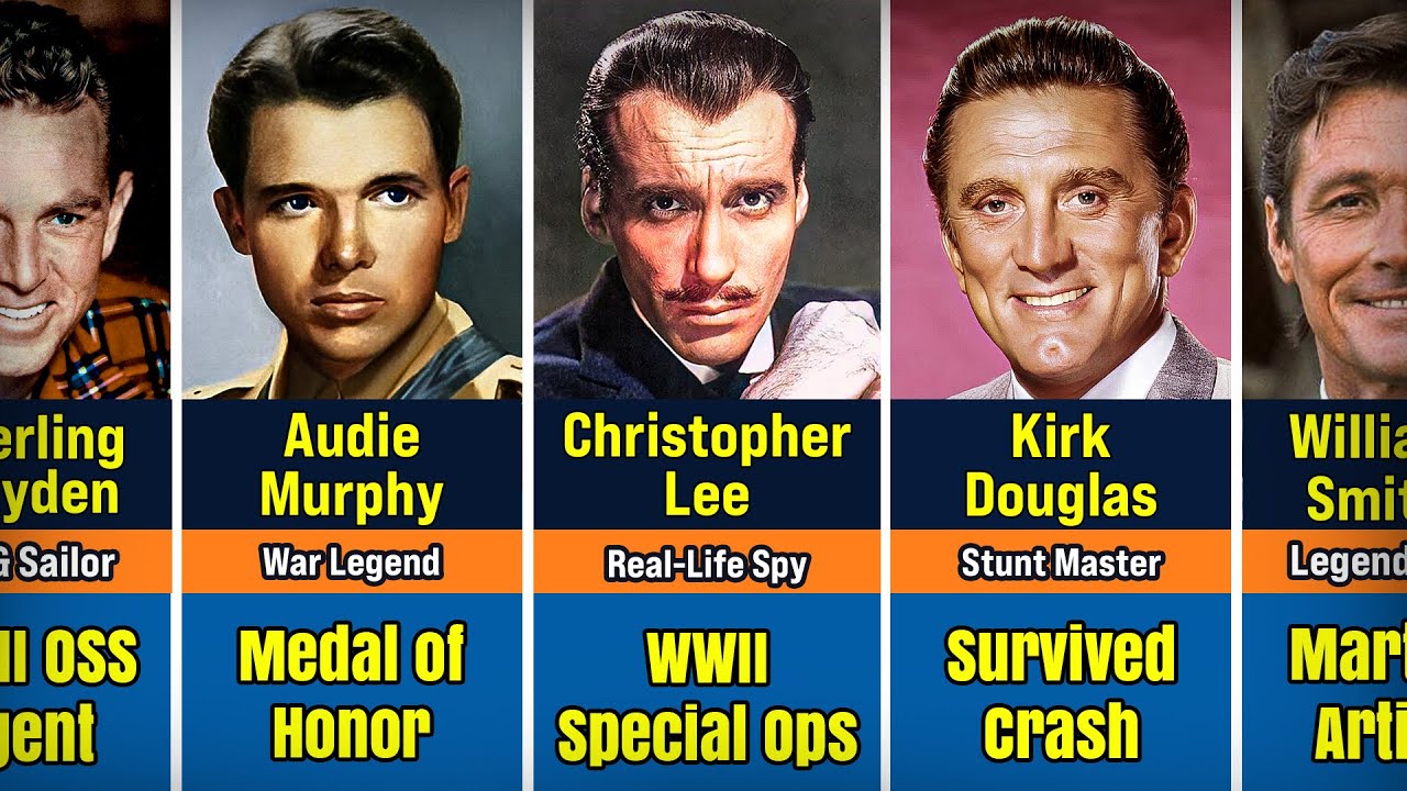 10 TOUGHEST STARS That SHOCKED YOU in Hollywood History, Here are their stories' files..
