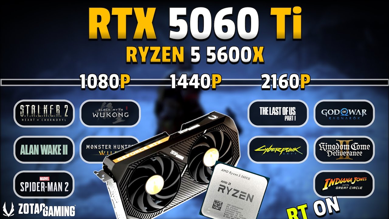 RTX 5060 Ti 16GB + 5600x | 1080p, 1440p, 2160p | Bottleneck or Heavy Bottleneck??