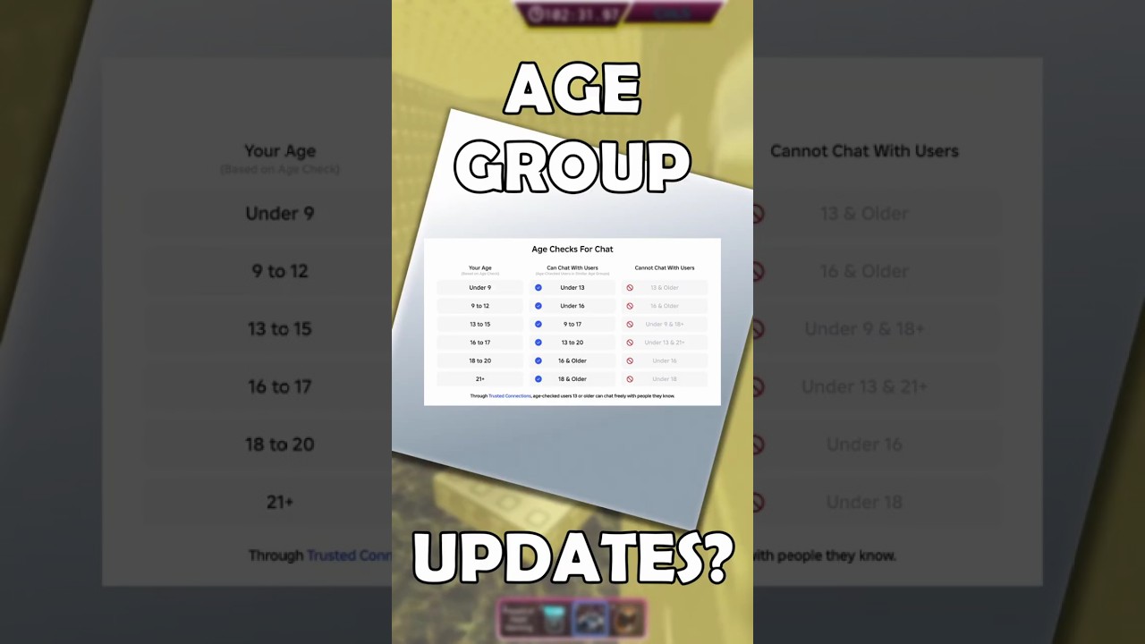 Does Roblox Update Your Age Group As You Age? #roblox