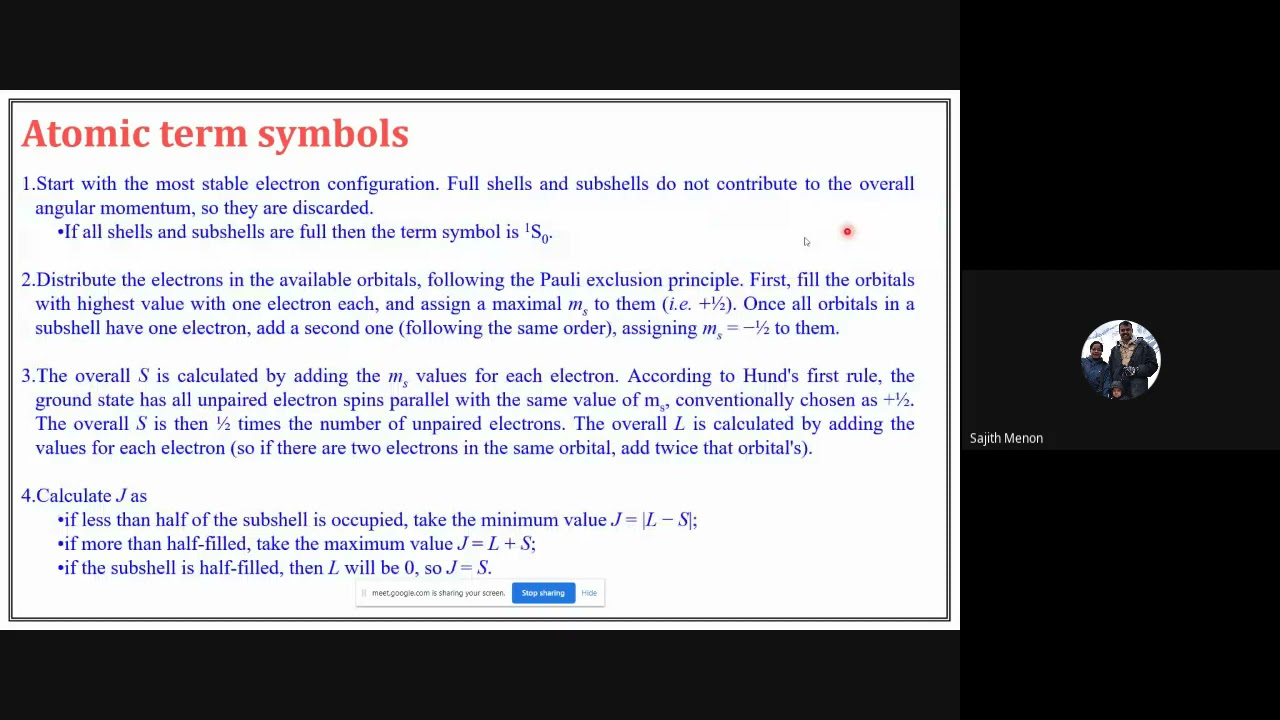 Chemical Bonding - Molecular Term Symbols | II Sem M.Sc. Chemistry | Malayalam