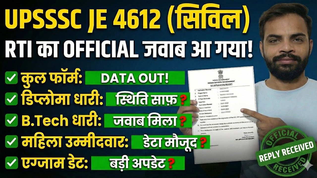 UPSSSC JE 4612: RTI का Official जवाब आ गया! 🔥 Total Forms, Exam Date & Diploma vs Degree