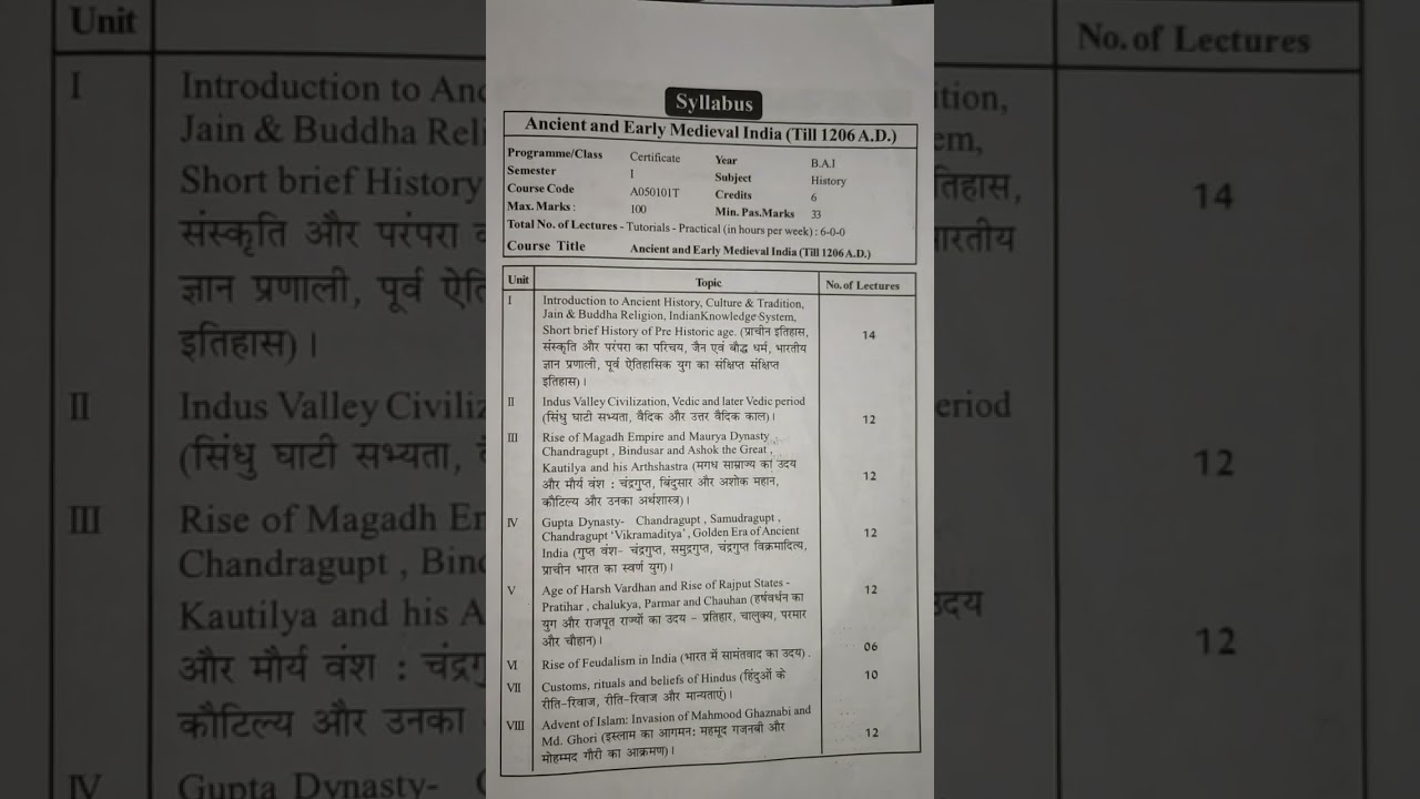 BA 1st semester  history syllabus 2022-23 #history #syllabus #ccsu_news