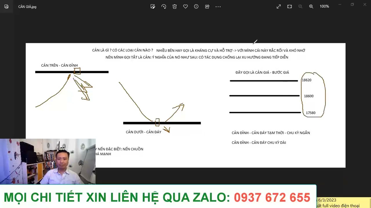B&agrave;i 3 Phương ph&aacute;p giao dịch s&agrave;n cronbase   bitcacao hiệu quả 2023   nguyentrungmmo