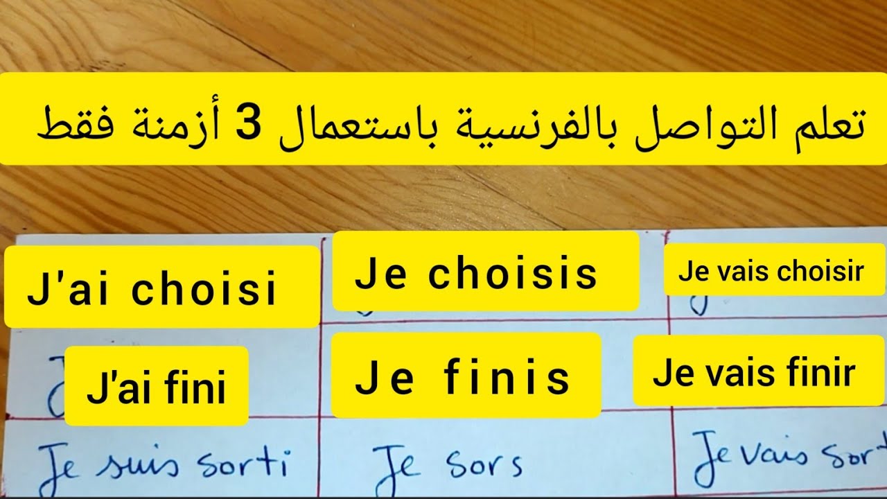 تعلم التواصل بالفرنسية من الصفر باستعمال 3 أزمنة فقط الماضي الحاضر والمستقبل 😊