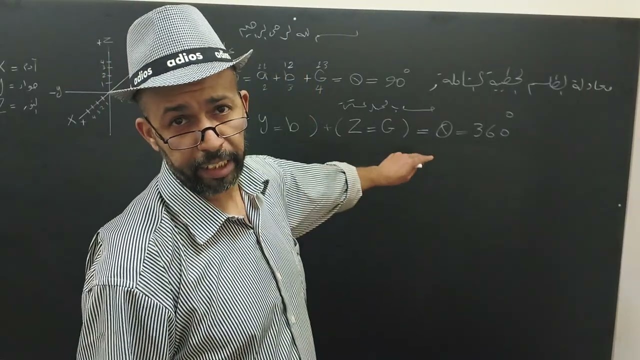 معادلة الطلسم الخطية الشاملة -  1