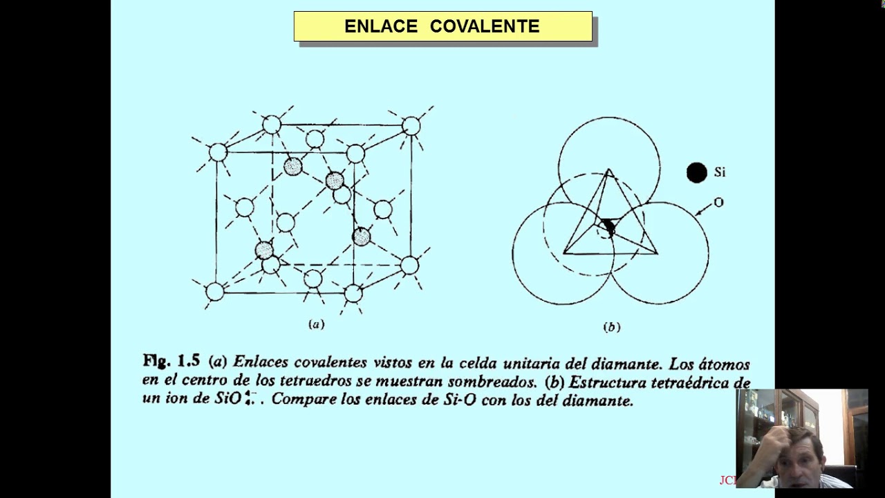Cerámicos Clase