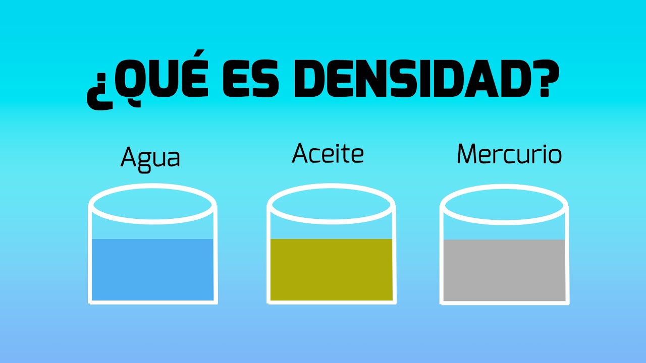&iquest;QU&Eacute; ES LA DENSIDAD?