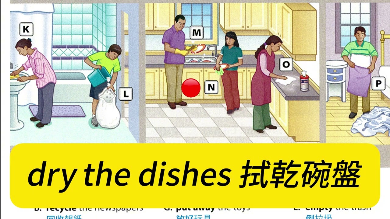 Oxford Picture Dictionary -page59-60 the kid's bedroom 孩子睡房housework家居工作page64-65 the tenant meeting