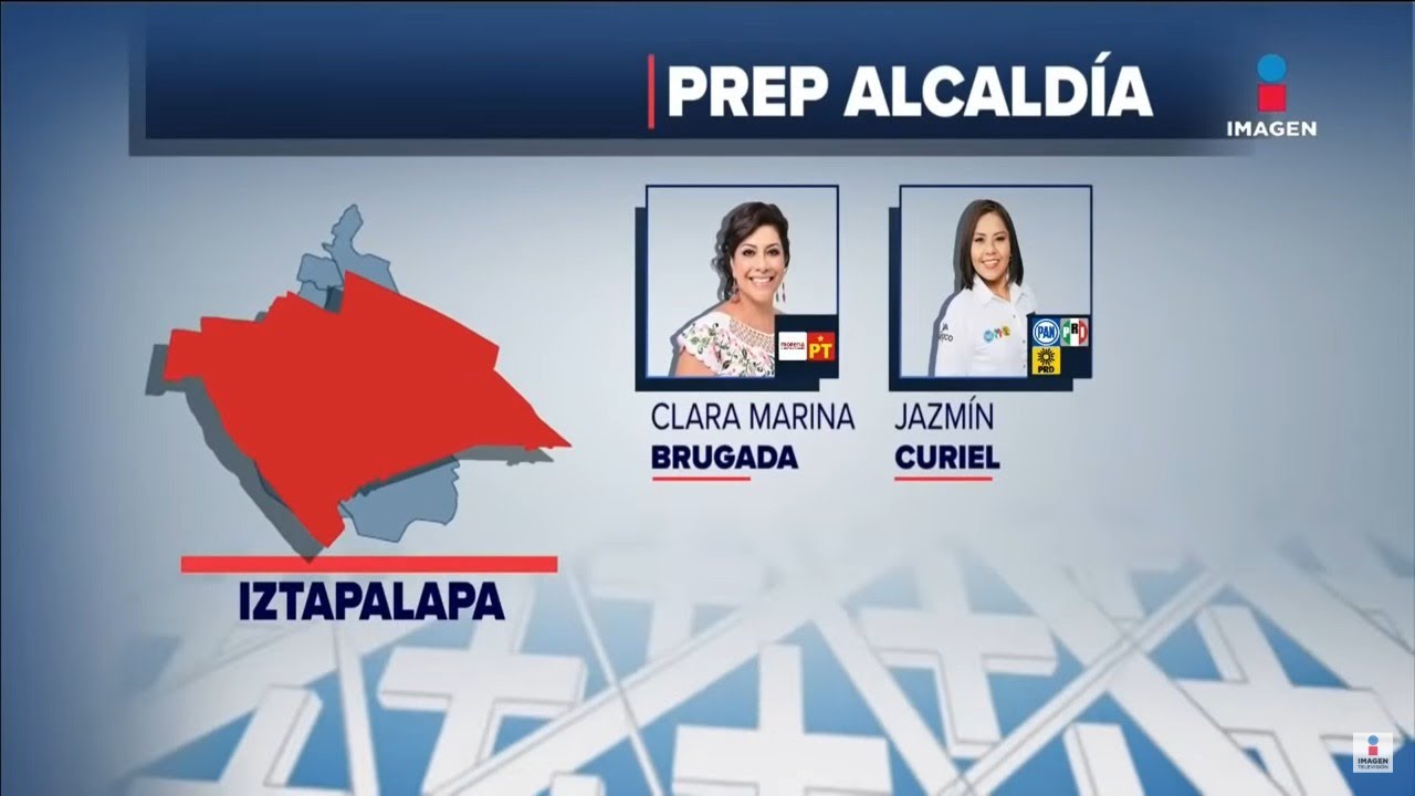 PREP en CDMX: resultados por alcaldías de las elecciones 2021 | Noticias con Francisco Zea
