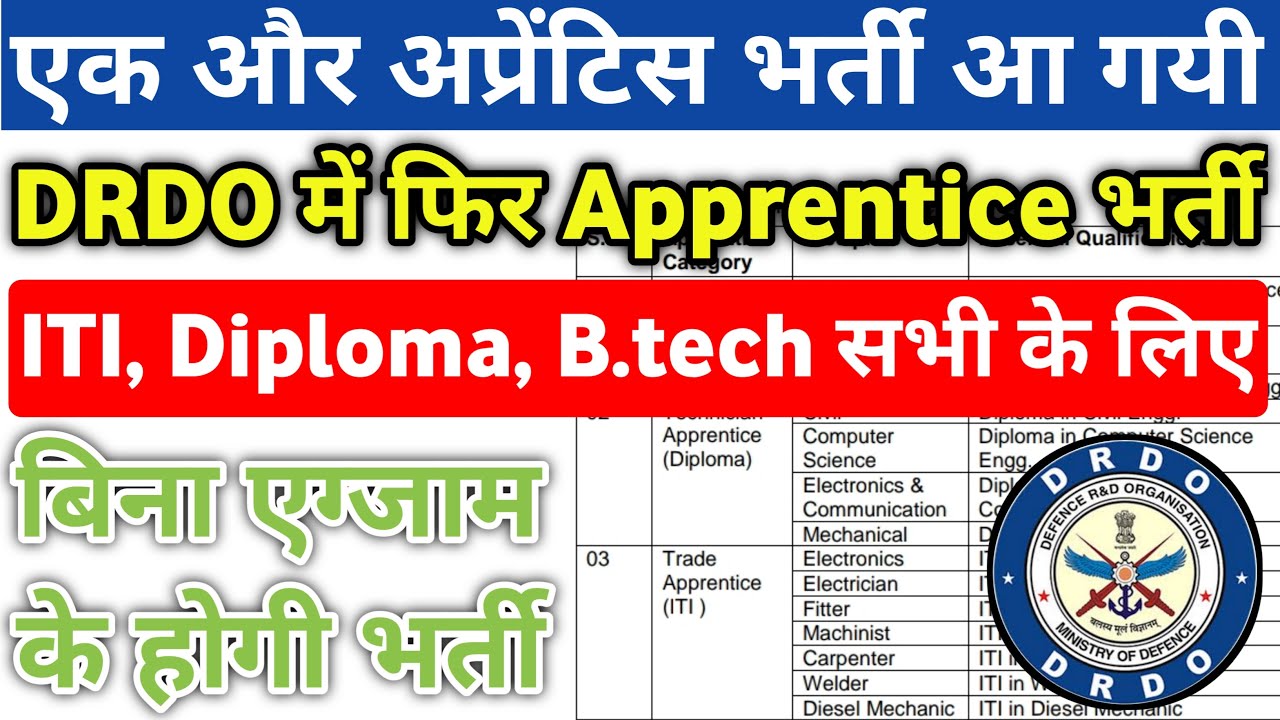 ITI/Diploma/B.Tech.B.E के लिए DRDO PXE की तरफ से निकली Apprentice 202, DRDO PXE Apprenticeship 2022