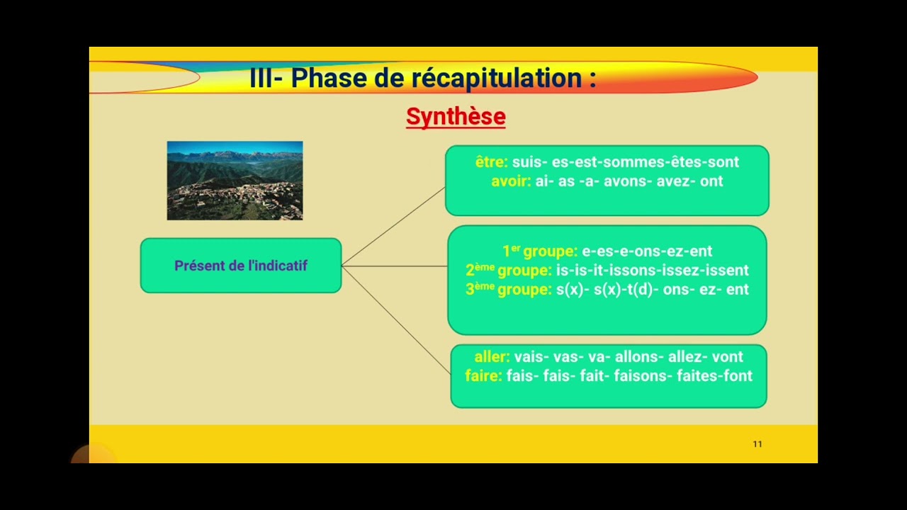 4AM projet 1 séquence 1 conjugaison