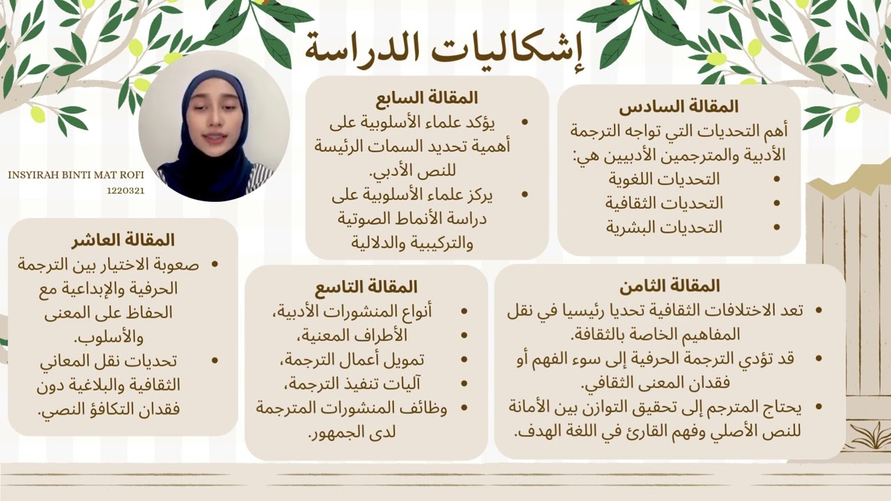 تحليل للنص الأدبي (مجموعة 4) مهارة الترجمة (BAL4163)