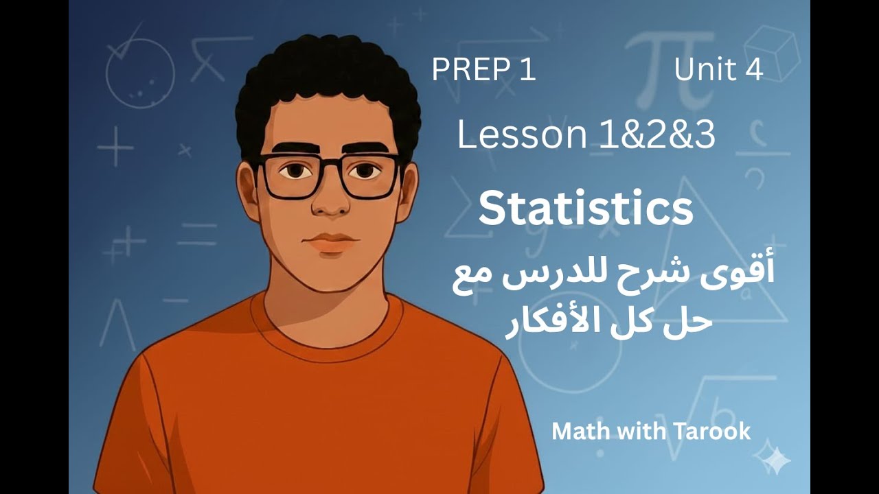 Math Prep 1 | Unit 4 Lesson 1&2&3 | Coordinates | أقوى شرح وحل لكل أفكار الدرس