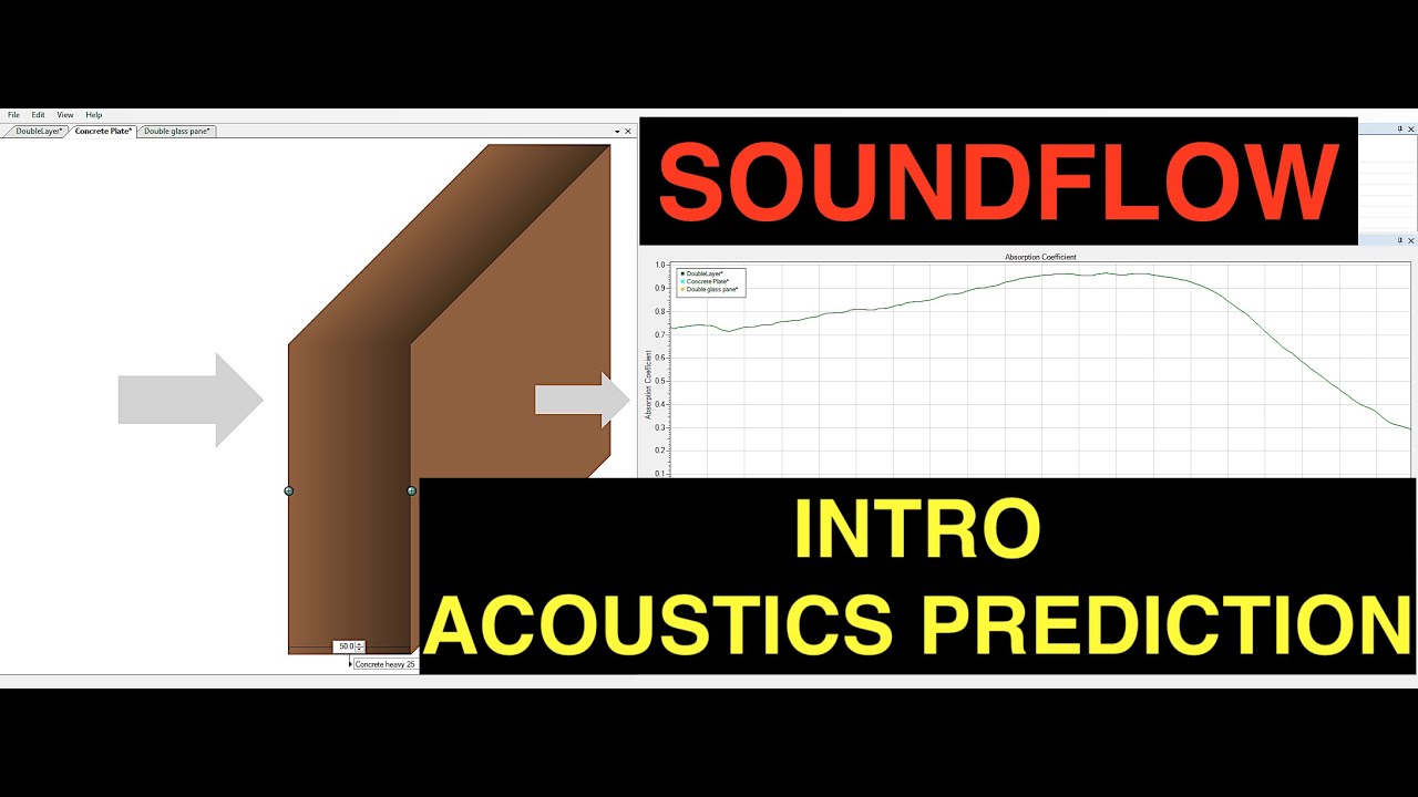 AMFG SOUNDFLOW - Intro - Acoustics Prediction - Part I