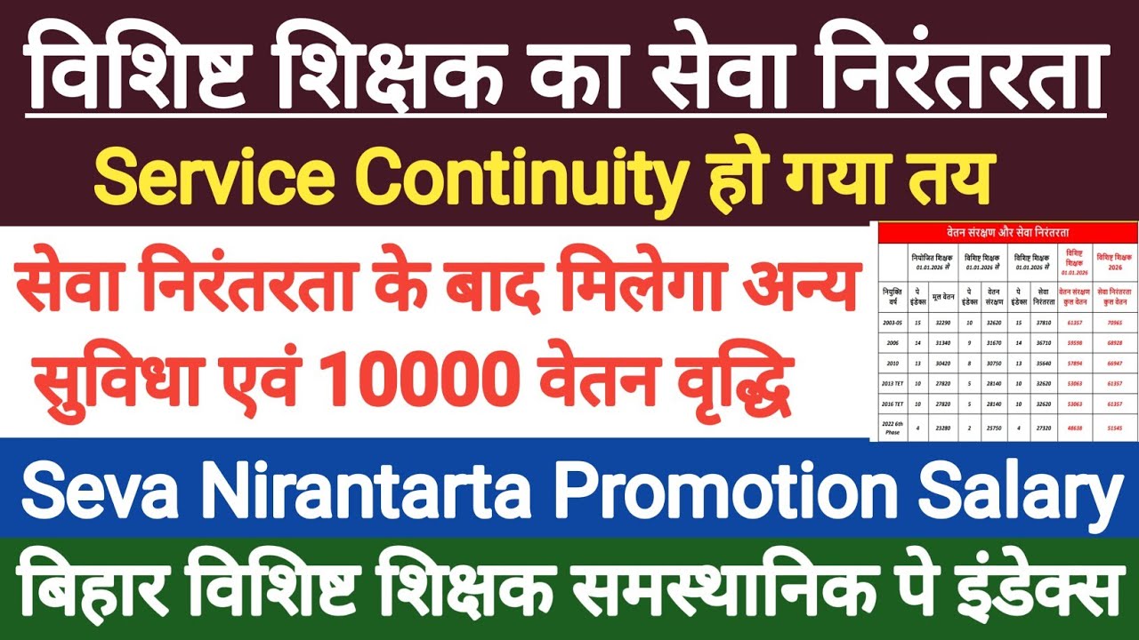 विशिष्ट शिक्षक का सेवा निरंतरता का पत्र जारी । sewa nirantarta से विशिष्ट शिक्षक का वेतन कितना होगा