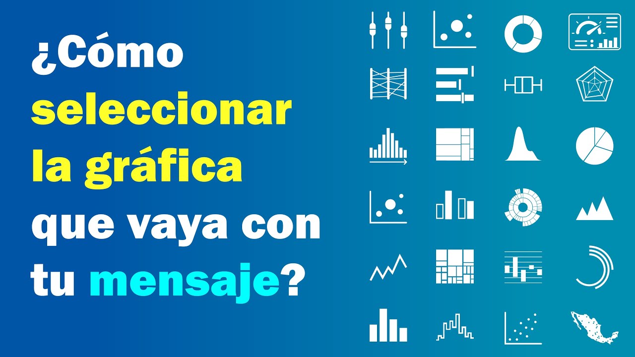¿Cómo seleccionar la gráfica que vaya con tu mensaje?