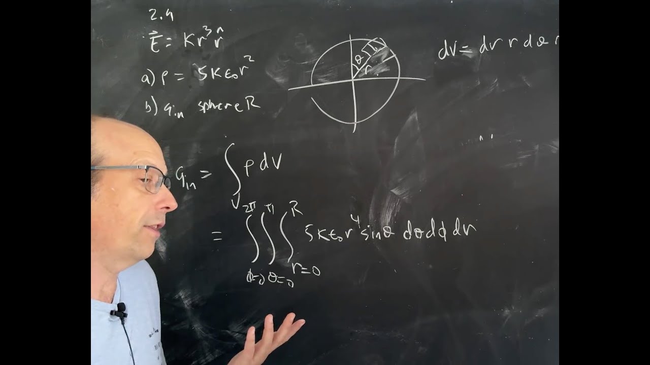 Electrodynamics: Finding the Charge Density