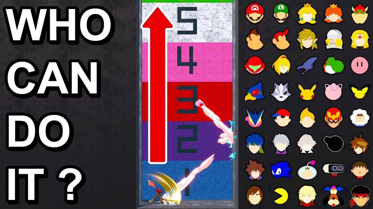 Who Can Hit Kirby The Highest ? - Super Smash Bros. Ultimate