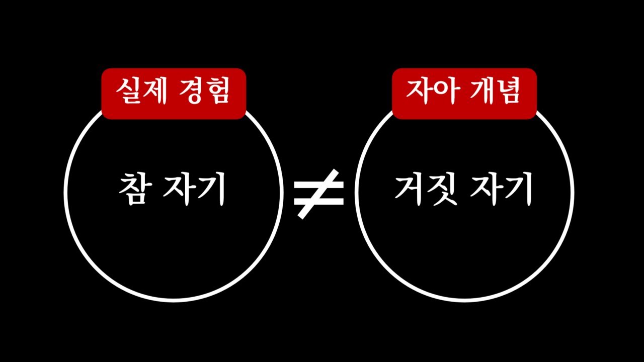 진짜 '나'와 멀어지는 과정