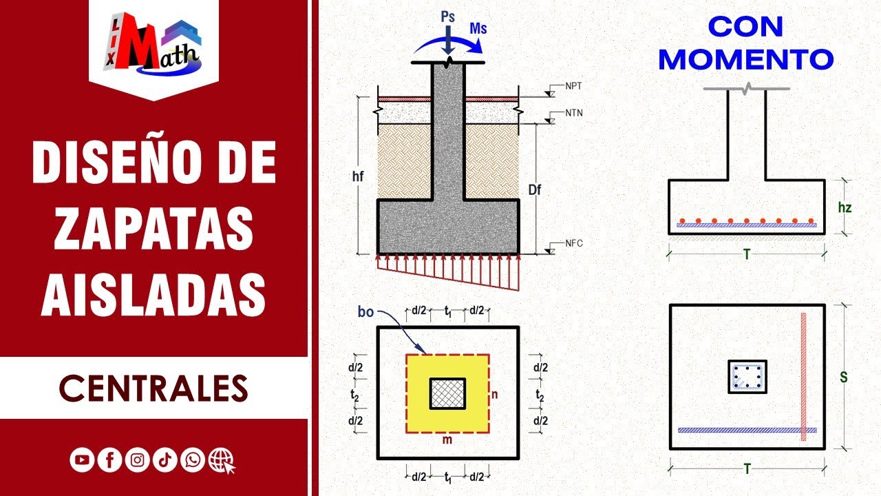 Diseño de Zapatas Aisladas Centrales - Con Momento