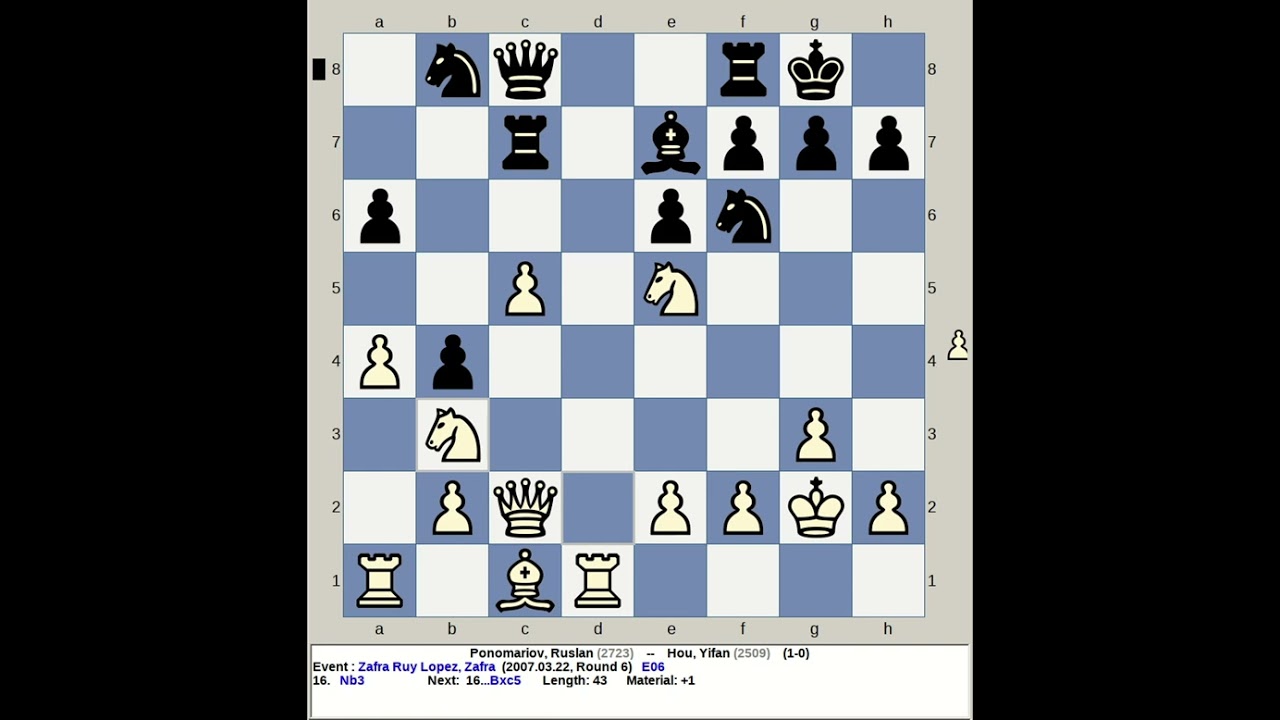 Ponomariov, Ruslan vs Hou, Yifan | Zafra Ruy Lopez Chess 2007, Spain