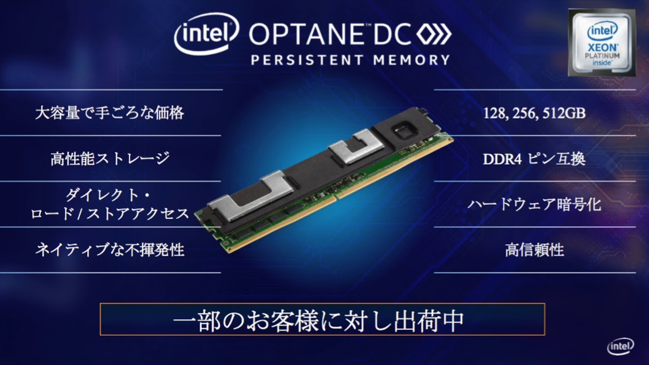 インテルが実現するHPC