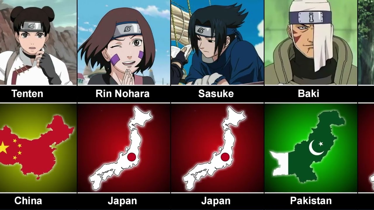 Naruto Characters and Their Country of Origin