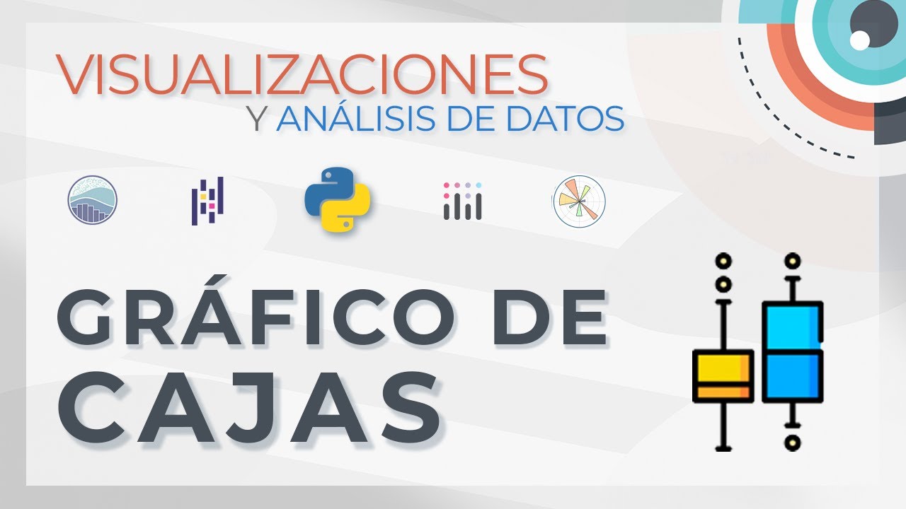 El Gráfico de Cajas (y cómo hacerlo en Python)